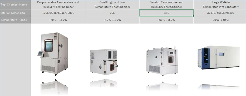 Boto High Quality Programmable High-Low Temperature Test Chamber