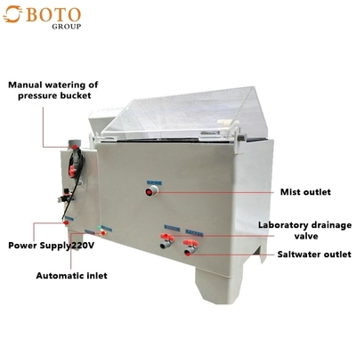 Cyclic Corrosion Test Chamber 0.09m2~2.25m2 B117  Singleton Salt Spray Chamber Salt Spray Test Astm B117