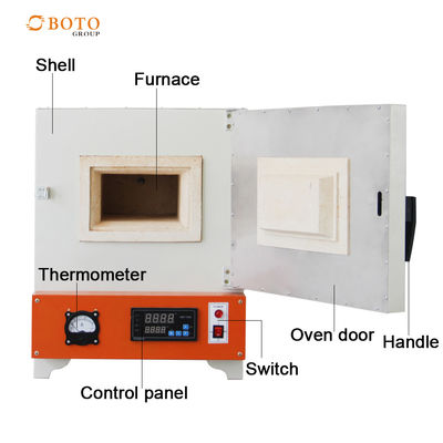 Microprocessor PID Control for Optimal Thermal Process w/ Minimal Overshoot